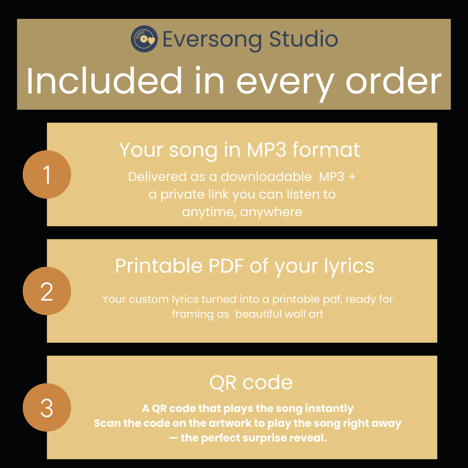 Custom Song - what's included