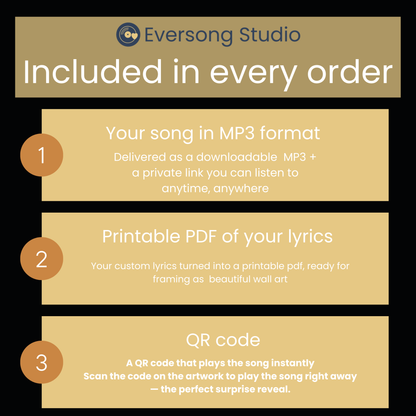 Custom Song - what's included