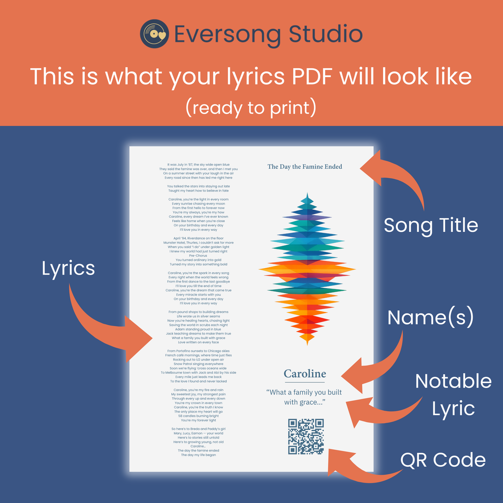 Personalised Song & Lyric Artwork Keepsake