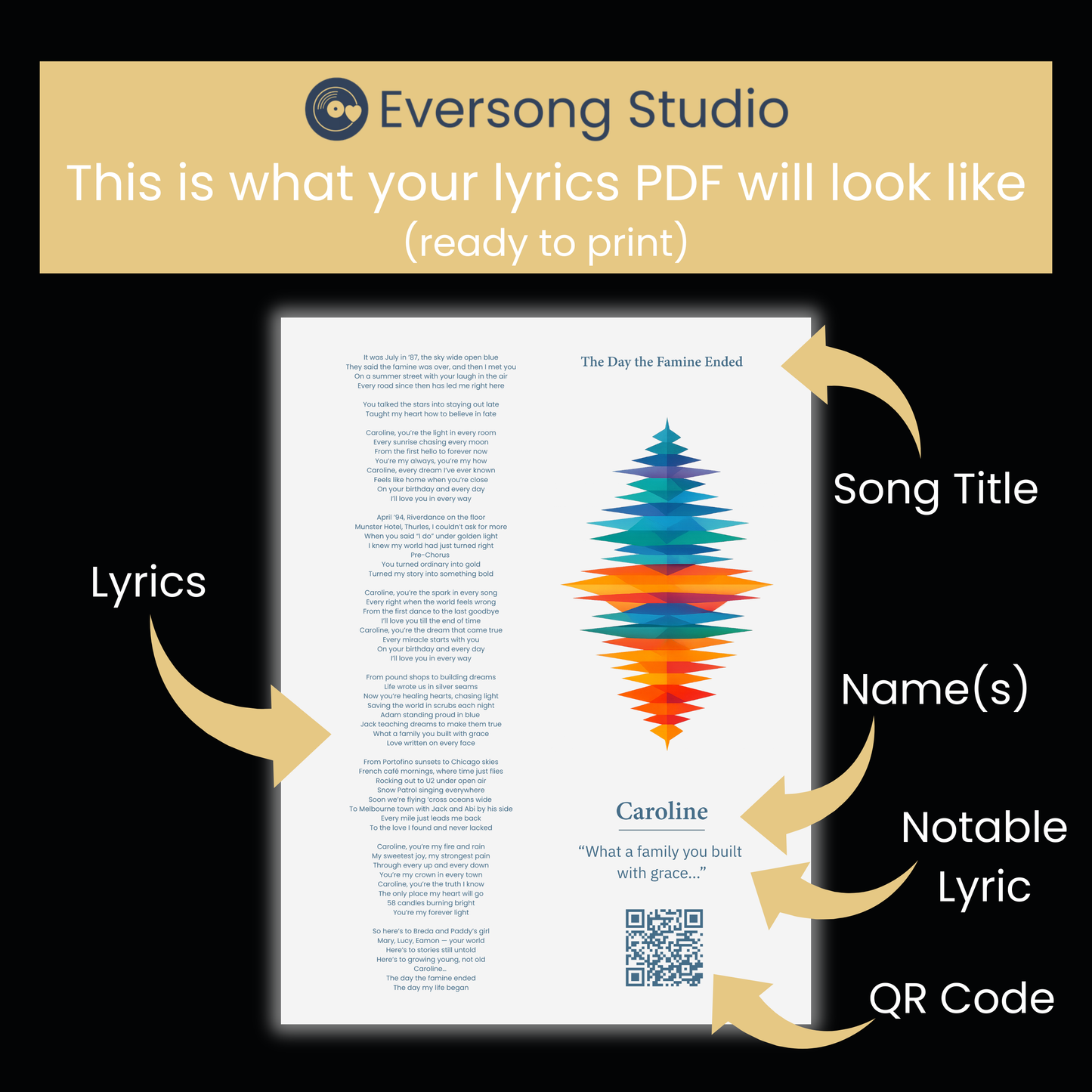 Personalised Song & Lyric Artwork Keepsake