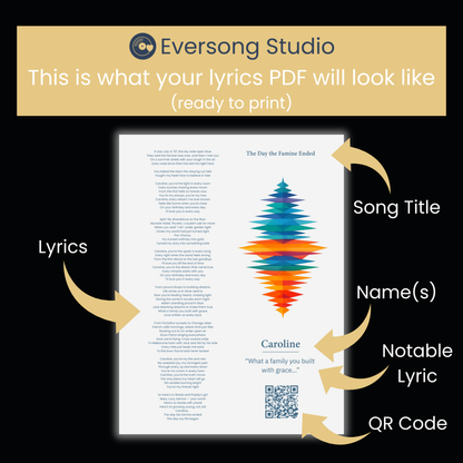 Personalised Song & Lyric Artwork Keepsake