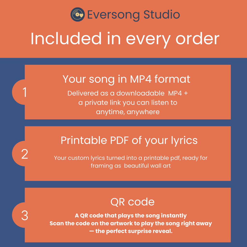 Personalised Song & Lyric Artwork Keepsake